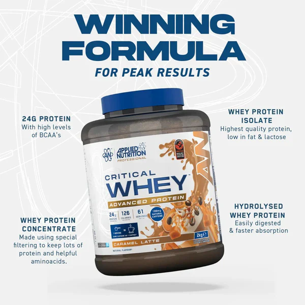APPLIED NUTRITION CRITICAL WHEY PROTEIN – MADE IN UK 2KG