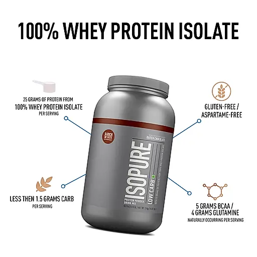 Isopure Low Carb 100% Whey Protein Isolate — Cookies & Cream, 1kg (2.2lb)
